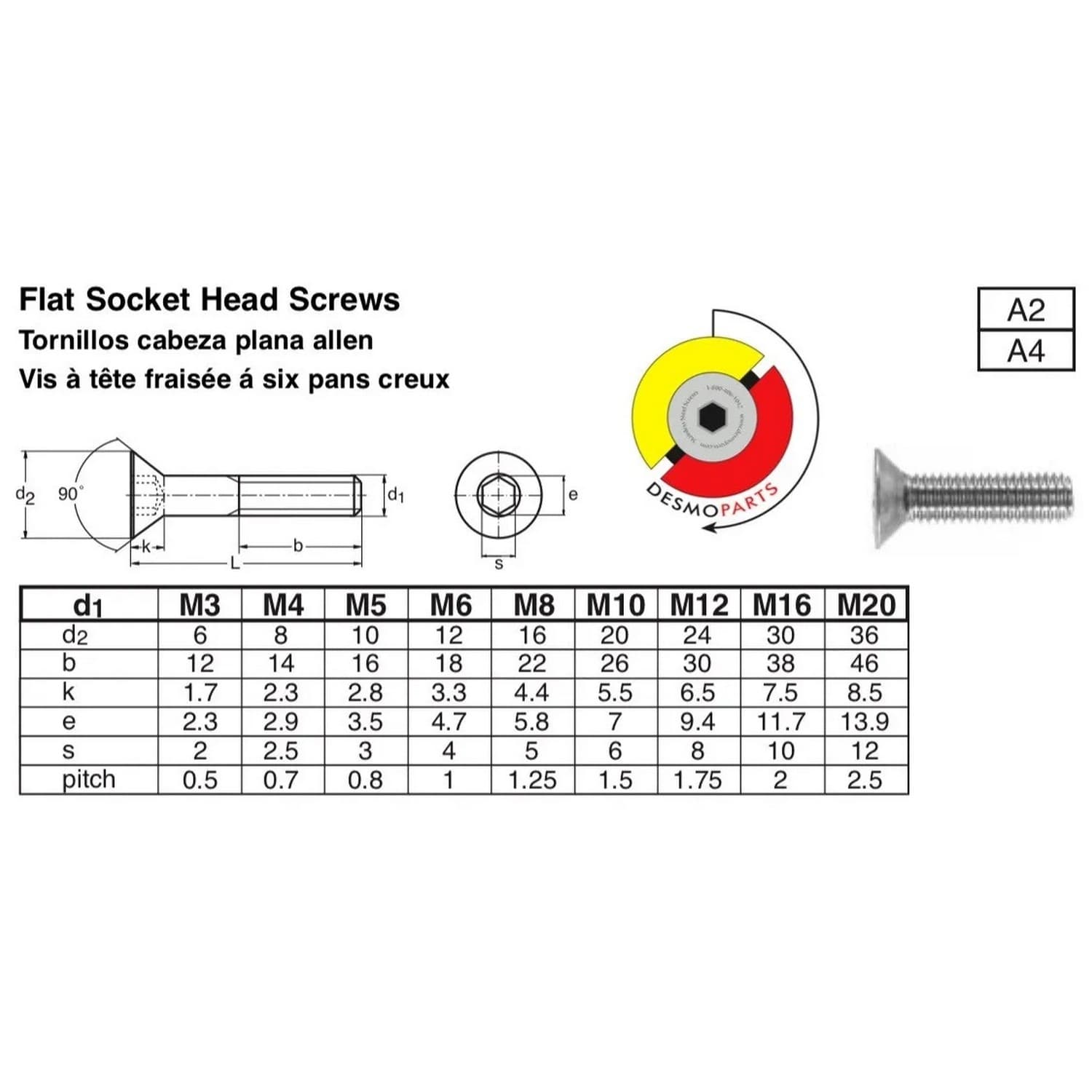 Wkręt 6x12 10.9 zn din 7991