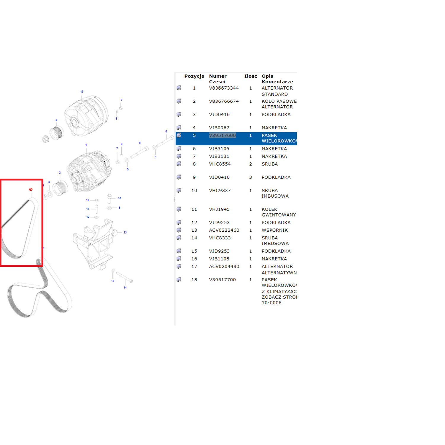 Pasek alternatora do t213v