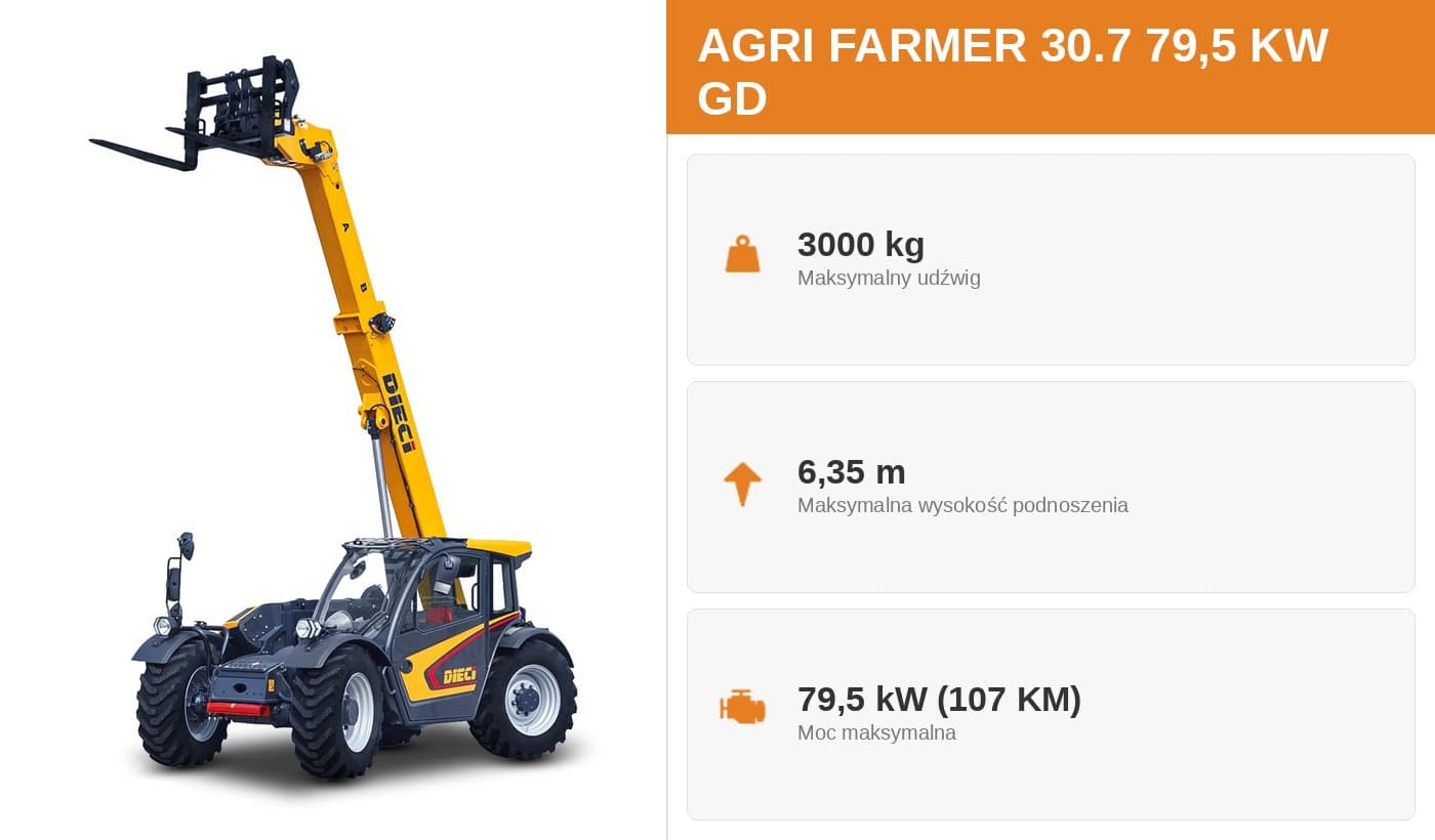 AGRI FARMER 30.7 - GD