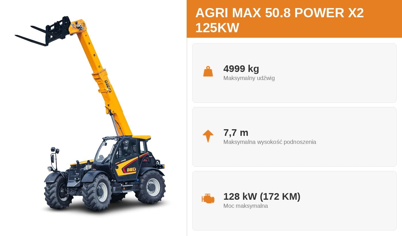AGRI MAX 50.8 POWER X2 - GD