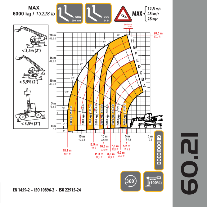 Dieci Pegasus CLASSIC 60.21 - (134 KM) — zdjęcie 12