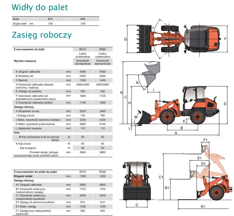 Kubota R070 K 20T QC — zdjęcie 8