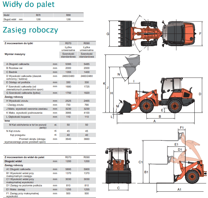 Kubota R070W K ST QC — zdjęcie 8